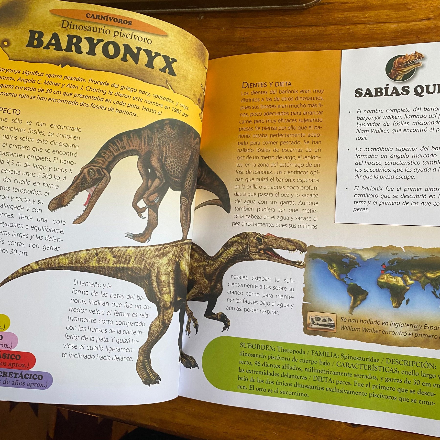 Enciclopedia de los dinosaurios